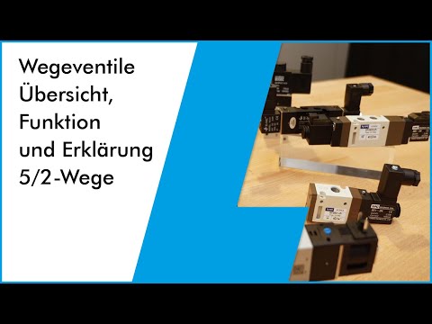 Video: Was ist eine Zwei-Wege-Umschaltung?