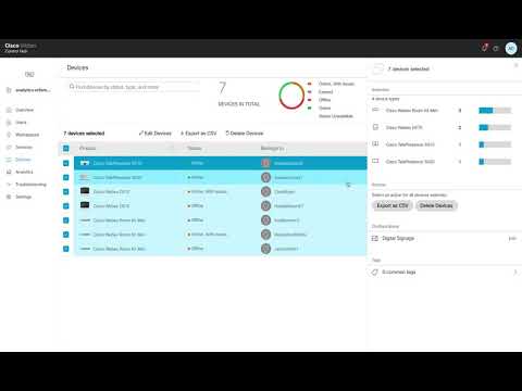 Cisco Webex Control Hub Overview and Demo