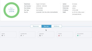 Browse Chef Automate