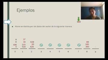 Algoritmo de ordenamiento - RADIX