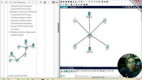 Tugas 3 Jaringan Komputer  - Simulasi Jaringan menggunakan Cisco Packet Tracer - Sistem Informasi UT