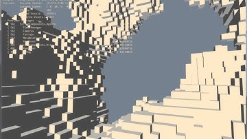 Voxels and instance rendering.