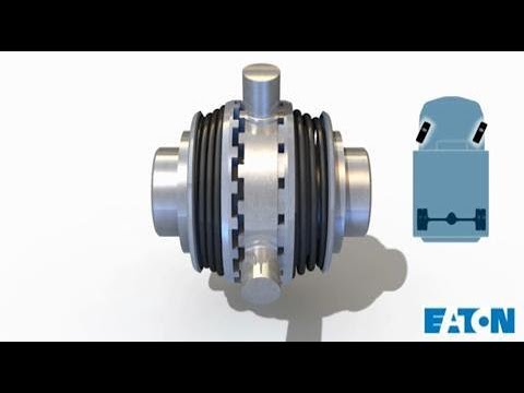 What Is Anti-Spin Differential Rear Axle? - Car, Truck And Vehicle How To  Guides - Vehicle Freak