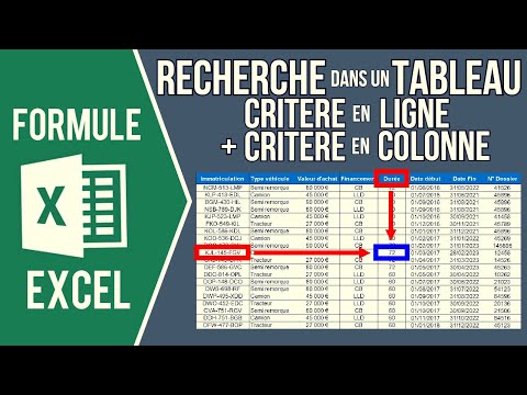 Comment Faire Un Tableau De Recherche De Carrière