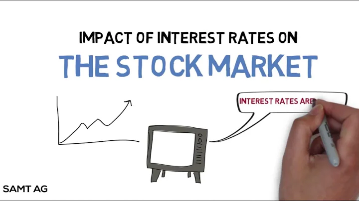 How do Interest Rates Impact the Stock Market? - DayDayNews