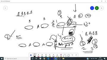 C. ABBB || Codeforces Raif Round 1 (Div. 1 + Div. 2)