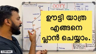 How To Plan Ooty Trip | Ooty Travel Map | Ooty Itinerary in Malayalam