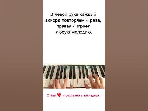 Меланхолия - аккордовая прогрессия #гармония - YouTube