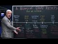 "The Great Reset" — An 80-Year Plot | Glenn Beck Chalkboard Breakdown Mp3 Song