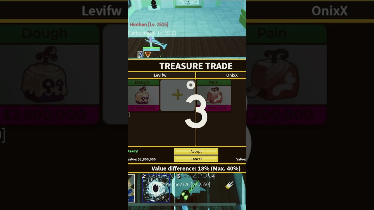 Trade dough for pain 