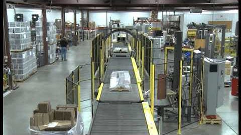 New Orion AXIS Six-Sided Stretch Wrapping System