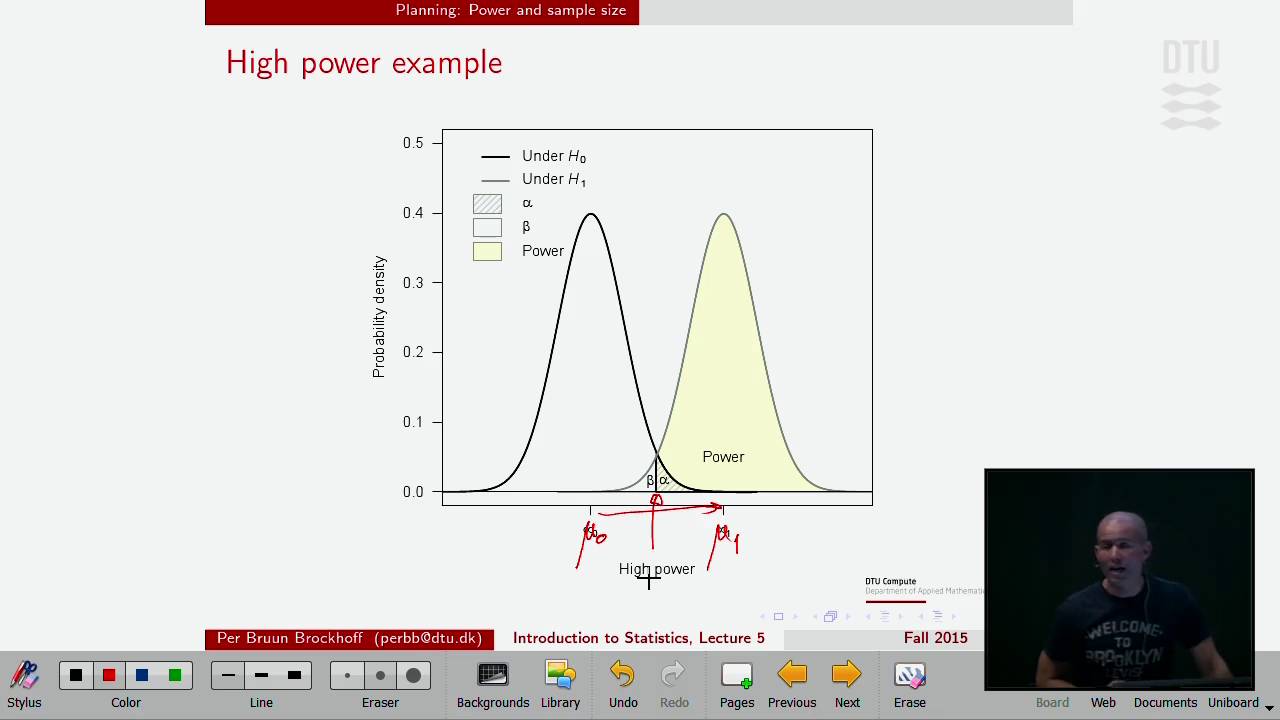 Lec 5G: Planning: Power and sample size