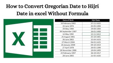 How to Convert Gregorian Date to Hijri Date in excel Without Formula