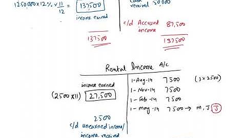 ITA (PRC-04) l CH-04 l ACCRUAL AND PREPAYMENTS l LECTURE-05