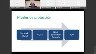 Implementación de un WAF en K8S