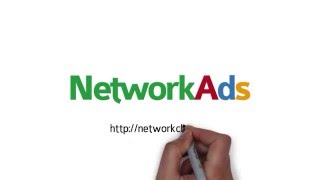 Configurar Mi Blog By Networkclix
