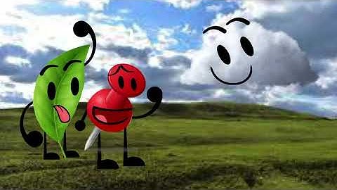 My Part 9 Entry For Gelatin Production #yourelosermap