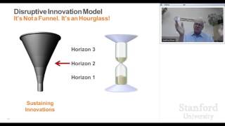 Stanford Webinar - Organizing to Compete in an Age of Disruption