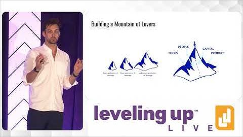 "Building Personal Leverage" Talk at Leveling Up Live Austin