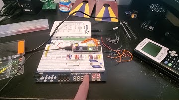 3.2.4 Now Serving Display