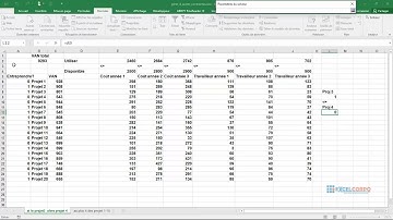 Tuto 7: Comment gérer d