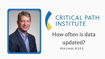 Rick Liwski - How often is data updated?