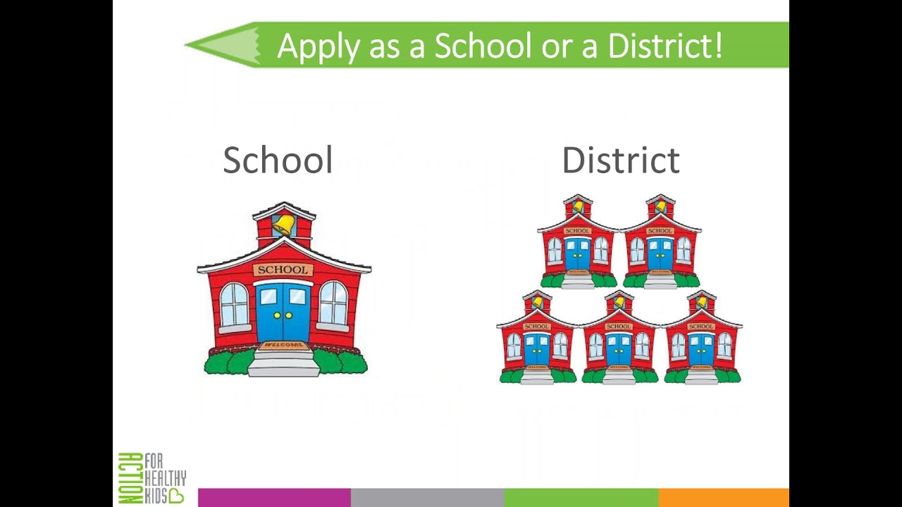 Game On: Get Recognized as a Healthy School with the HealthierUS School Challenge