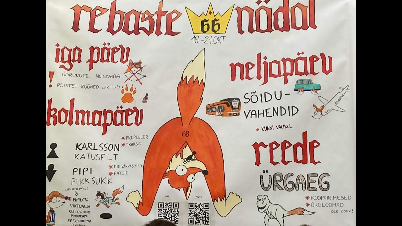 Keila Kooli 2022 rebaste ristimine