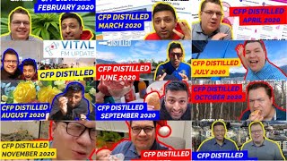 Primary Care Article Recap - 2020 Summary