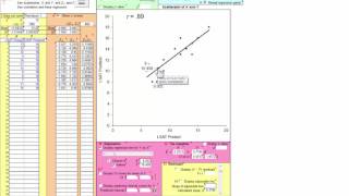 12.2 Regression, for ITNS book