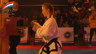 UK  ITF Finals Championships Power Breaking