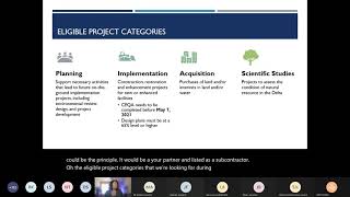 2021 Prop 1 Application Workshop