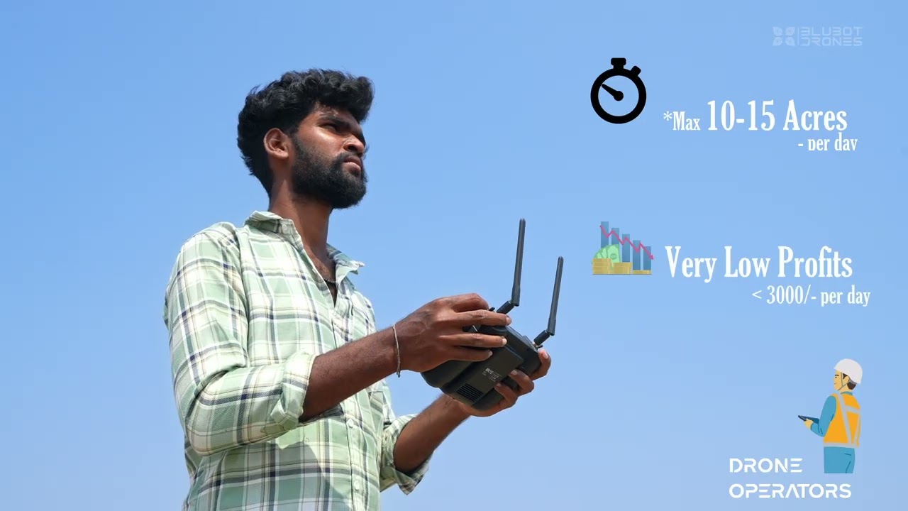 AGRIS H10 Drone - Blubot Drones Pvt Ltd