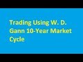 Trading Using W. D. Gann 10-Year Market Cycle