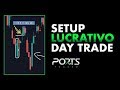 QUER MAIS ACERTOS NOS TRADES? USE ESTE SETUP ESPECIAL...