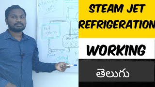 Steam Jet Refrigeration System | Steamjet Refrigeration Explained | Explanation with Diagram |a