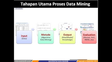 Implementasi Algoritma K-NN dengan Rapidminer 5.2