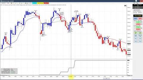 Friday ReCap, 100% Ninjatrader Automated Trading, BWT Autotrader-VLog #926  www.bluewavetrading.com