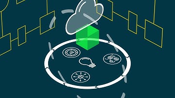 Why ERP? | Sage 100cloud | Sage