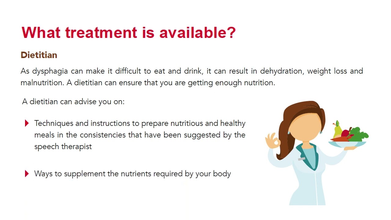 StrokeHub Video: Swallowing Difficulties (Extended Version)