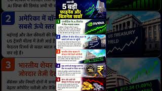 financial and business.#ShareMarket #Sensex #Nifty50 #IndianStockMarket #Economy #MarketUpdate