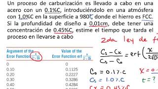 Materiales de Ingeniería-Segunda ley de Fick ejercicio resuelto parte 2 -  YouTube