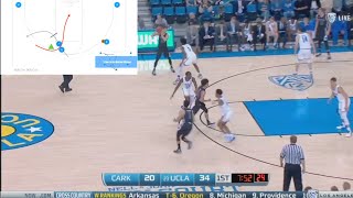 Circle Basketball Offense: Raw Game Film