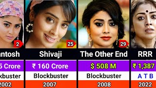 Shriya Saran Hits and Flops Movies List 2001-2026 | Shriya Saran All Movies List