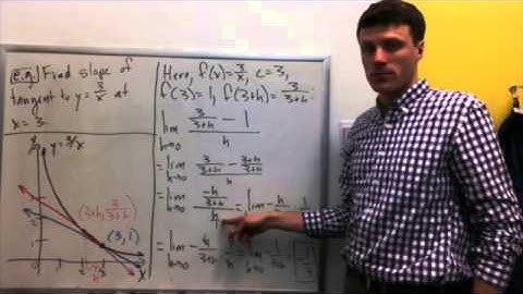 §§2.7, 2.8 Video 1: Derivatives
