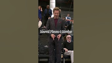 Marvel Phase 4 Movies Best to Worst | MCU Phase 4 Ranking | #short