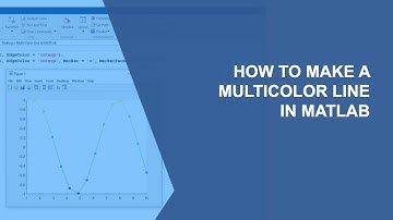 How to Make a Multicolor Line in MATLAB
