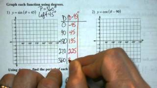Alg 2 - Unit 6 - 14.2 - Shifts of Trig Functions - Day 1