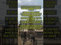 Words largest investment companies manage trillions
