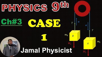 Vertical Motion Of Two Bodies Moving Parallel - 9th Class Physics Chapter 3 Dynamics